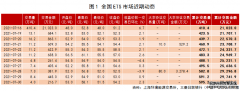 山西能源监管办构建智能化监测体系实现电力市